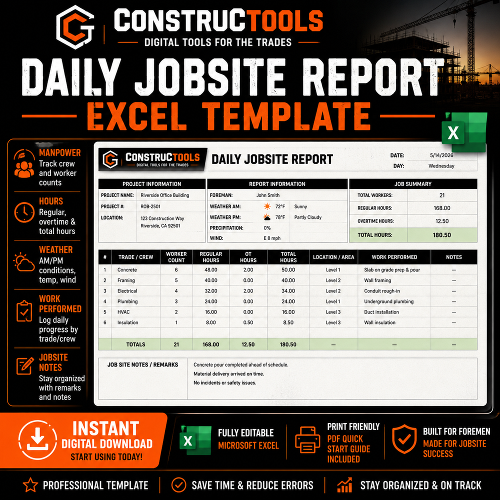 Construction Daily Job Site Report – Professional Digital Template